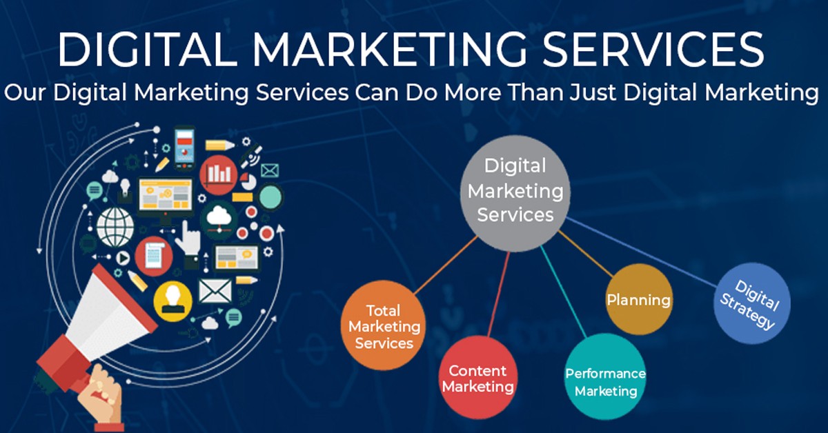 Social Media & Digital Ads Services